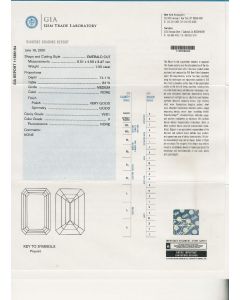 1.00 Ct. GIA Certified FVVS1 Emerald Cut Diamond.