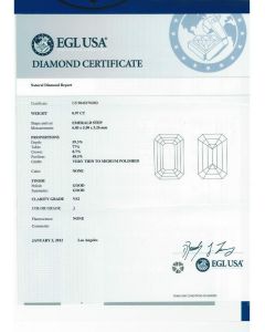 0.97 Ct. EGL Certified JVS2 Emerald Cut Diamond.