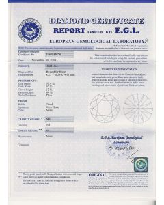 2.02 Ct. EGL Certified DSI2 Round Brilliant Cut Diamond.