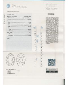 1.02 Ct. GIA Certified FSI1 Oval Shape Diamond.