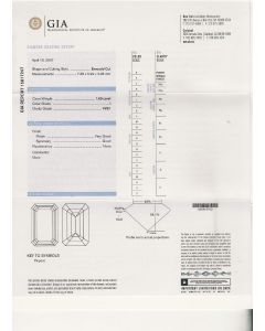 1.60 Ct. GIA Certified IVVS1 Emerald Cut Diamond.