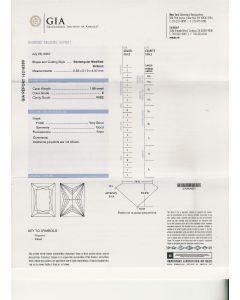 1.00 Ct. GIA Certified EVVS2 Princess Cut Diamond.