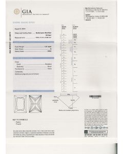1.01 Ct. GIA Certified EVVS2 Princess Cut Diamond.