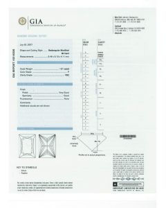 1.01 Ct. GIA Certified FVS2 Princess Cut Diamond.