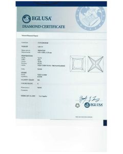 2.05 Ct. EGL Certified GSI2 Princess Cut Diamond.
