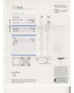 2.00 Ct. GIA Certified DVS2 Princess Cut Diamond.