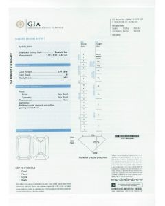 2.01 Ct. GIA Certified HVS2 Emerald Cut Diamond.