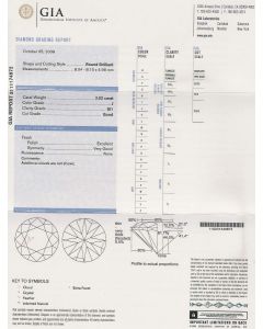 2.02 Ct. GIA Certified JSI1 Round Brilliant Cut Diamond.