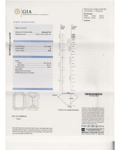 1.01 Ct. GIA Certified EVS2 Emerald Cut Diamond.