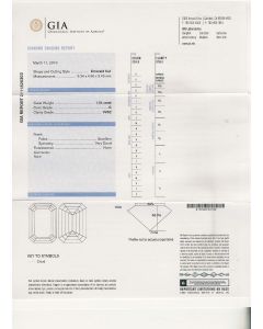 1.04 Ct. GIA Certified GVVS2 Emerald Cut Diamond.