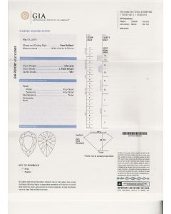 1.00 Ct. GIA Certified LVS1 Pear Shape Diamond.