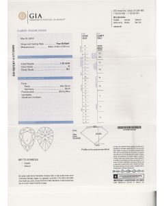 1.29 Ct. GIA Certified KSI1 Pear Shape Diamond.