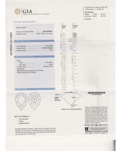 1.13 Ct. GIA Certified KSI1 Pear Shape Diamond.