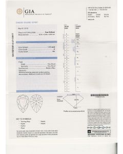 1.10 Ct. GIA Certified KSI1 Pear Shape Diamond.