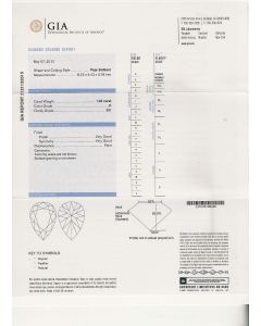 1.03 Ct. GIA Certified KSI1 Pear Shape Diamond.