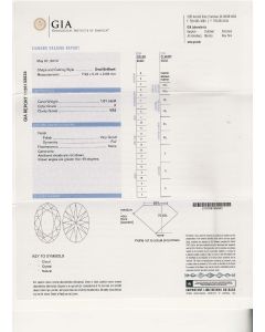 1.01 Ct. GIA Certified FVS2 Oval Shape Diamond.