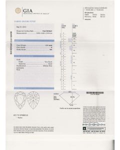 1.01 Ct. GIA Certified KSI2 Pear Shape Diamond.