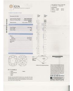 1.01 Ct. GIA Certified DVS2 Cushion Cut Diamond.