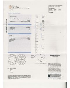 2.15 Ct. GIA Certified GVS1 Cushion Cut Diamond.
