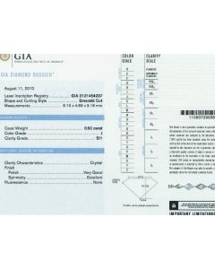 0.92 Ct. GIA Certified JSI1 Emerald Cut Diamond.