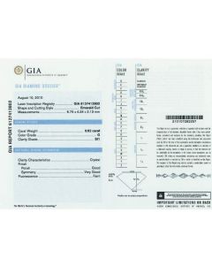 0.92 Ct. GIA Certified GSI1 Emerald Cut Diamond.