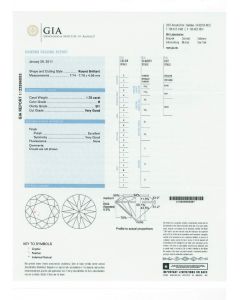 1.70 Ct. GIA Certified HSI1 Round Brilliant Cut Diamond.