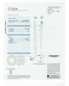 2.01 Ct. GIA Certified ESI1 Cushion Cut Diamond.