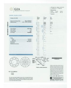 2.54 Ct. GIA Certified KVS2 Round Brilliant Cut Diamond.