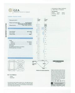 2.01 Ct. GIA Certified GVVS1 Radiant Cut Diamond.