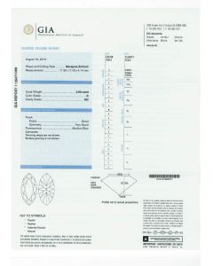 2.00 Ct. GIA Certified GSI2 Marquise Shape Diamond.