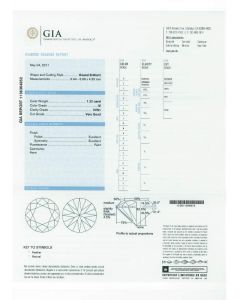 1.32 Ct. GIA Certified MVVS1 Round Brilliant Cut Diamond.