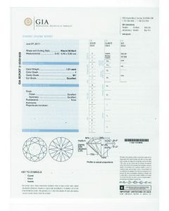 1.01 Ct. GIA Certified ISI1 Round Brilliant Cut Diamond.