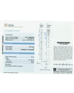 0.50 Ct. GIA Certified EIF Emerald Cut Diamond.