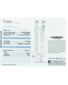 0.50 Ct. GIA Certified EIF Emerald Cut Diamond.