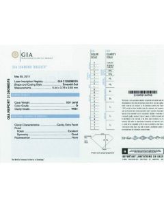 0.50 Ct. GIA Certified DVVS1 Emerald Cut Diamond.