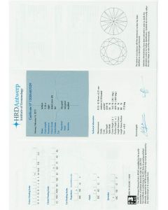 2.18 Ct. HRD Certified MSI2 Round Brilliant Cut Diamond.