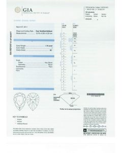1.70 Ct. GIA Certified ISI1 Pear Shape Diamond.