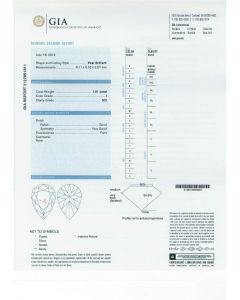 1.01 Ct. GIA Certified ISI2 Pear Shape Diamond.