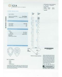 1.00 Ct. GIA Certified DSI2 Pear Shape Diamond.