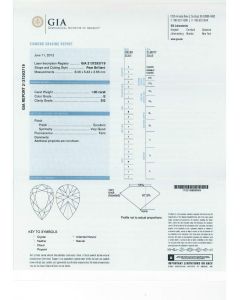 1.00 Ct. GIA Certified ESI2 Pear Shape Diamond.