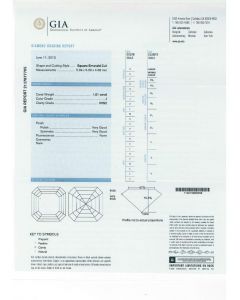 1.01 Ct. GIA Certified JVVS2 Asscher Cut Diamond.
