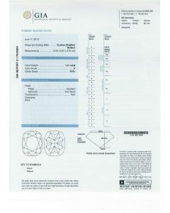 1.01 Ct. GIA Certified HVVS1 Cushion Cut Diamond.