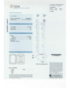 1.01 Ct. GIA Certified GSI1 Emerald Cut Diamond.