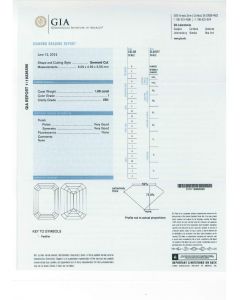 1.00 Ct. GIA Certified IVS1 Emerald Cut Diamond.