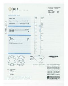3.03 Ct. GIA Certified FSI1 Cushion Cut Diamond.