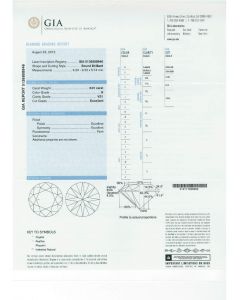 3.01 Ct. GIA Certified GVS1 Round Brilliant Cut Diamond.