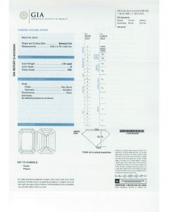 1.04 Ct. GIA Certified DVS2 Emerald Cut Diamond.