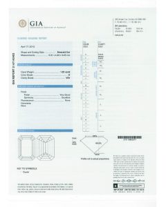1.02 Ct. GIA Certified HVS! Emerald Cut Diamond.