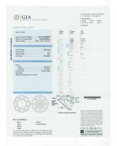 1.25 Ct. GIA Certified KVS1 Round Brilliant Cut Diamond.