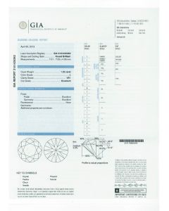 1.32 Ct. GIA Certified LVS1 Round Brilliant Cut Diamond.